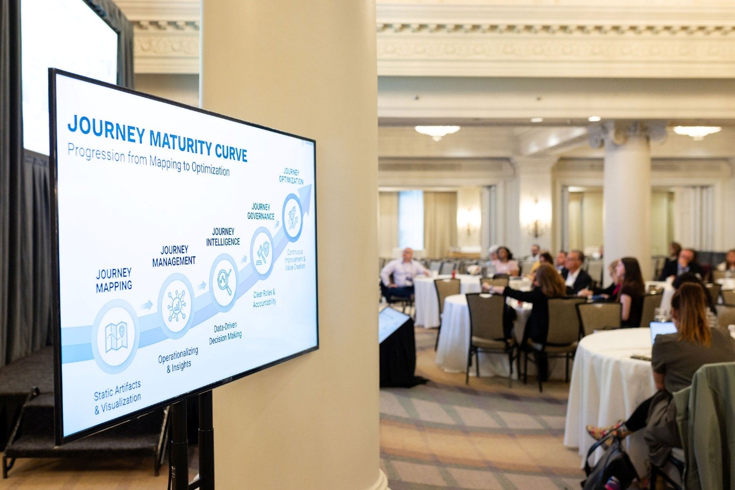 CX Leaders Advance 2026 session